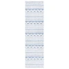 Safavieh Alamo ALM716 Blue / Ivory 2'-2" X 8' Runner Area Rug