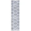 Safavieh Alamo ALM717 Charcoal / Ivory 2'-2" X 8' Runner Area Rug