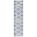 Safavieh Alamo ALM717 Charcoal / Ivory 2'-2" X 8' Runner Area Rug