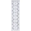 Safavieh Alamo ALM737 Ivory / Charcoal 2'-2" X 8' Runner Area Rug