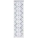 Safavieh Alamo ALM737 Ivory / Charcoal 2'-2" X 8' Runner Area Rug