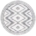 Safavieh Alamo ALM737 Ivory / Charcoal 6'-7" X 6'-7" Round Area Rug