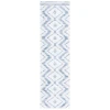 Safavieh Alamo ALM737 Ivory / Blue 2'-2" X 8' Runner Area Rug
