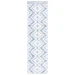 Safavieh Alamo ALM737 Ivory / Blue 2'-2" X 8' Runner Area Rug