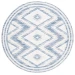 Safavieh Alamo ALM737 Ivory / Blue 6'-7" X 6'-7" Round Area Rug