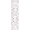 Safavieh Alamo ALM737 Ivory / Taupe 2'-2" X 8' Runner Area Rug