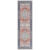Safavieh Arizona ARZ105 Rust / Navy 2'-6" X 8' Runner Area Rug