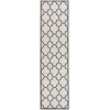 Safavieh Beach House BHS125 Light Grey / Charcoal 2'-2" X 6' Runner Area Rug