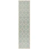 Safavieh Beach House BHS125 Aqua / Cream 2'-2" X 6' Runner Area Rug