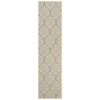 Safavieh Beach House BHS135 Aqua / Cream 2'-2" X 6' Runner Area Rug