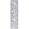 Safavieh Blair Washable BLR220 Grey / Navy 2'-2" X 8' Runner Area Rug