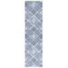 Safavieh Blair Washable BLR228 Blue / Ivory 2'-2" X 8' Runner Area Rug