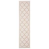 Safavieh Bermuda BMU810 Ivory / Beige 2' X 8' Runner Area Rug