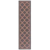 Safavieh Bermuda BMU810 Charcoal / Rust 2' X 8' Runner Area Rug