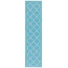 Safavieh Bermuda BMU810 Aqua / Grey 2' X 8' Runner Area Rug