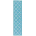 Safavieh Bermuda BMU810 Aqua / Grey 2' X 8' Runner Area Rug