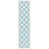 Safavieh Bermuda BMU810 Beige / Aqua 2' X 8' Runner Area Rug