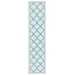 Safavieh Bermuda BMU810 Beige / Aqua 2' X 8' Runner Area Rug