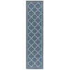 Safavieh Bermuda BMU810 Navy 2' X 8' Runner Area Rug