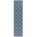 Safavieh Bermuda BMU810 Navy 2' X 8' Runner Area Rug