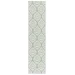 Safavieh Bermuda BMU821 Ivory / Green 2' X 8' Runner Area Rug