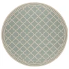 Safavieh Linden  Aqua / Cream LND121 6 ft. 7 in. X 6 ft. 7 in. Round Rug