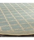 Safavieh Linden  Aqua / Cream LND121 6 ft. 7 in. X 6 ft. 7 in. Round Rug
