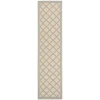 Safavieh Linden  Cream / Aqua LND121 2 ft. 2 in. X 8 ft. Runner Rug