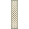 Safavieh Linden  Cream / Green LND121 2 ft. 2 in. X 8 ft. Runner Rug