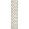 Safavieh Linden  Cream / Aqua LND122 2 ft. 2 in. X 8 ft. Runner Rug