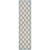 Safavieh Linden  Cream / Blue LND122 2 ft. 2 in. X 8 ft. Runner Rug