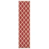 Safavieh Linden  Red / Creme LND122 2 ft. 2 in. X 8 ft. Runner Rug