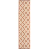 Safavieh Linden  Cream / Rust LND122 2 ft. 2 in. X 8 ft. Runner Rug