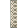 Safavieh Linden  Cream / Green LND122 2 ft. 2 in. X 8 ft. Runner Rug