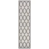 Safavieh Linden  Light Grey / Charcoal LND124 2 ft. 2 in. X 8 ft. Runner Rug