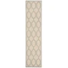 Safavieh Linden  Cream / Aqua LND124 2 ft. 2 in. X 8 ft. Runner Rug