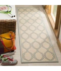 Safavieh Linden  Cream / Aqua LND124 2 ft. 2 in. X 8 ft. Runner Rug