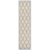 Safavieh Linden  Cream / Blue LND124 2 ft. 2 in. X 8 ft. Runner Rug