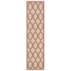 Safavieh Linden  Red / Creme LND124 2 ft. 2 in. X 8 ft. Runner Rug