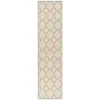 Safavieh Linden  Cream / Aqua LND125 2 ft. 2 in. X 8 ft. Runner Rug