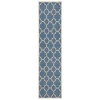 Safavieh Linden  Blue / Creme LND125 2 ft. 2 in. X 8 ft. Runner Rug