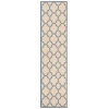 Safavieh Linden  Cream / Blue LND125 2 ft. 2 in. X 8 ft. Runner Rug