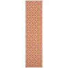 Safavieh Linden  Rust / Creme LND127 2 ft. 2 in. X 8 ft. Runner Rug
