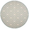 Safavieh Linden  Cream / Aqua LND132 6 ft. 7 in. X 6 ft. 7 in. Round Rug