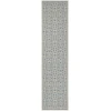 Safavieh Linden  Cream / Blue LND134 2 ft. 2 in. X 8 ft. Runner Rug