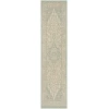 Safavieh Linden  Cream / Aqua LND137 2 ft. 2 in. X 8 ft. Runner Rug