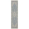 Safavieh Linden  Blue / Creme LND137 2 ft. 2 in. X 12 ft. Runner Rug