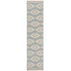 Safavieh Linden  Cream / Aqua LND171 2 ft. 2 in. X 8 ft. Runner Rug
