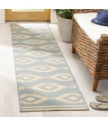 Safavieh Linden  Cream / Aqua LND171 2 ft. 2 in. X 8 ft. Runner Rug