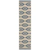 Safavieh Linden  Blue / Creme LND171 2 ft. 2 in. X 8 ft. Runner Rug